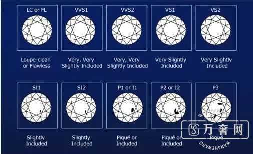 ��ʯ����4C,��Ҫ֪�����ġ�ӫ�⡱�͡��̿��̡�!