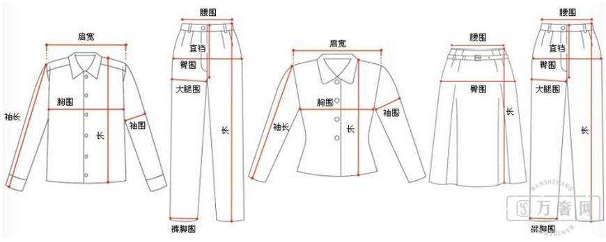 �·�������ձ�S��M��L��XL��XXL��XXXL��Ů��׼��С����