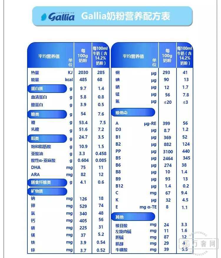 ����Ŀ����̷۳ɷֱ�����?