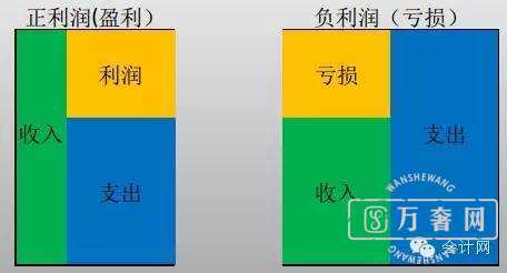 ���ɽ��㿴�������(�����)