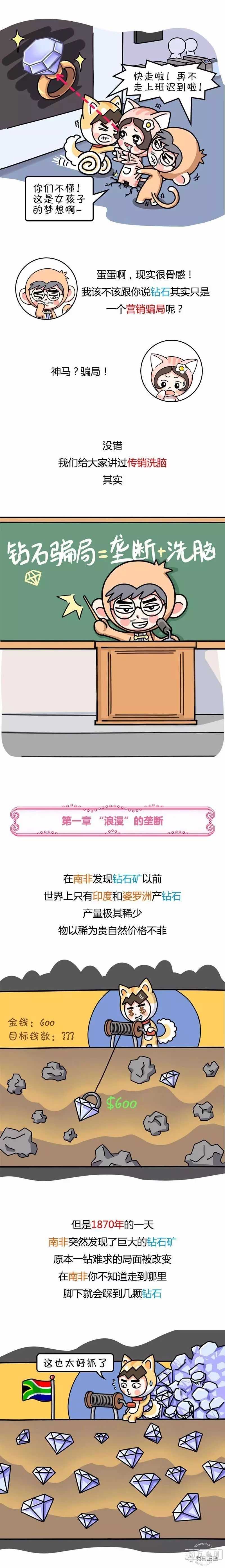 ��ʯ=ƭ��?1�����5ë����ֵ,���ޱ��������ʯͷ,���ٱ�ƭ��!