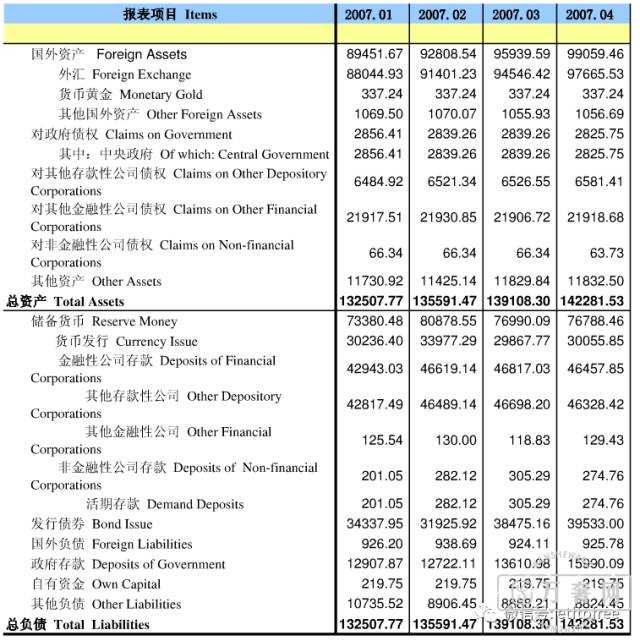 ��׻���ʲô������������