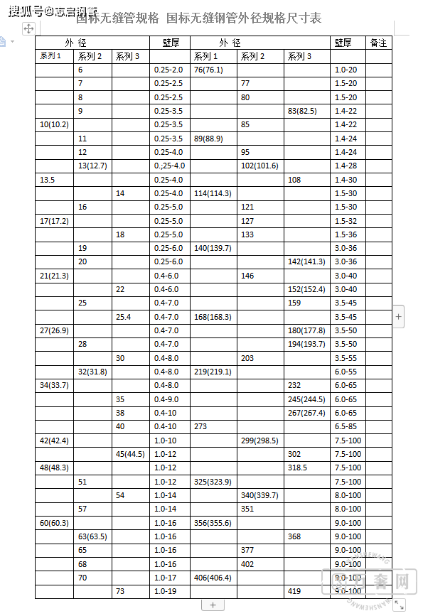 �޷�ֹܹ�����ȫ