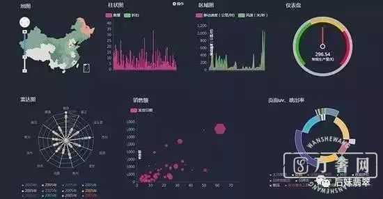 2018�ѹ���,�������δ�����ƻ�����ô��?