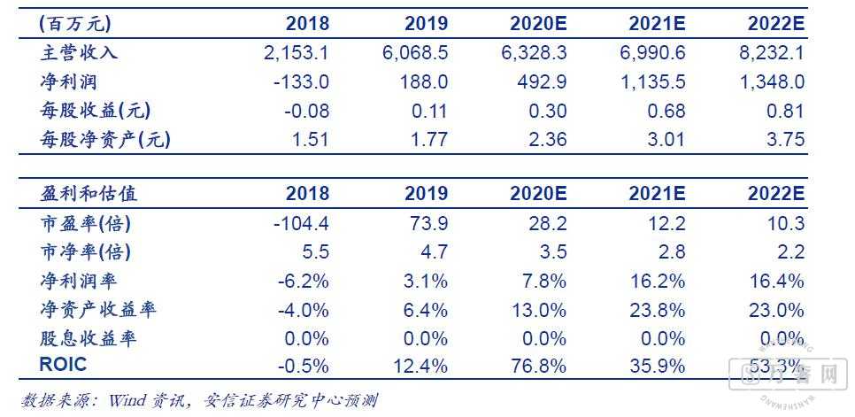 ���ƽ�:��չս�Ժ�ҵ���ɳ���ӭ���ش�յ�