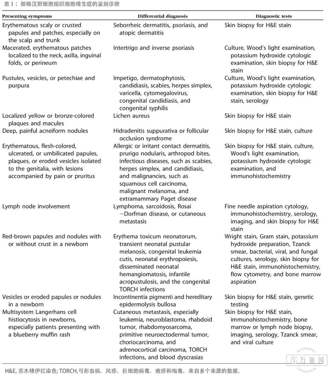 ͯʸ˹֯ϸ֢ϡơ֢...