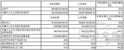 ɽƽҵɷ޹˾2023ȱժҪ