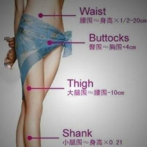 ����ʮ��ƽ����������Ů, �й���ģ������һ!