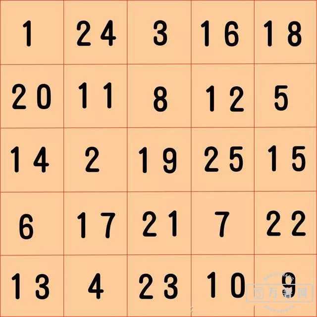 ��ȫ�������ر�ѵ��������ѵ����,ȫ�������������ע����!