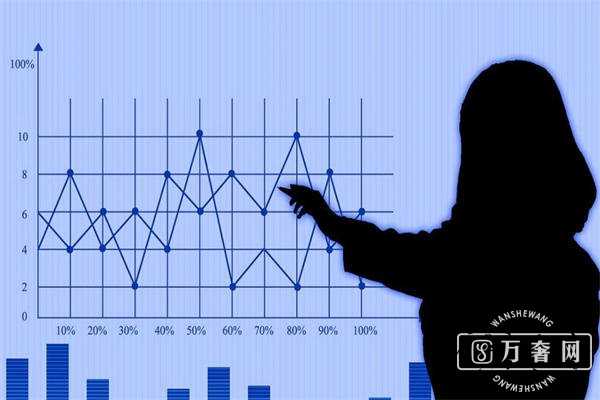 ��ѽ���7.14�ƽ��ڻ�����TD�������Ʒ���,���ʻƽ�ԭ�ͽ��ն�ս���...